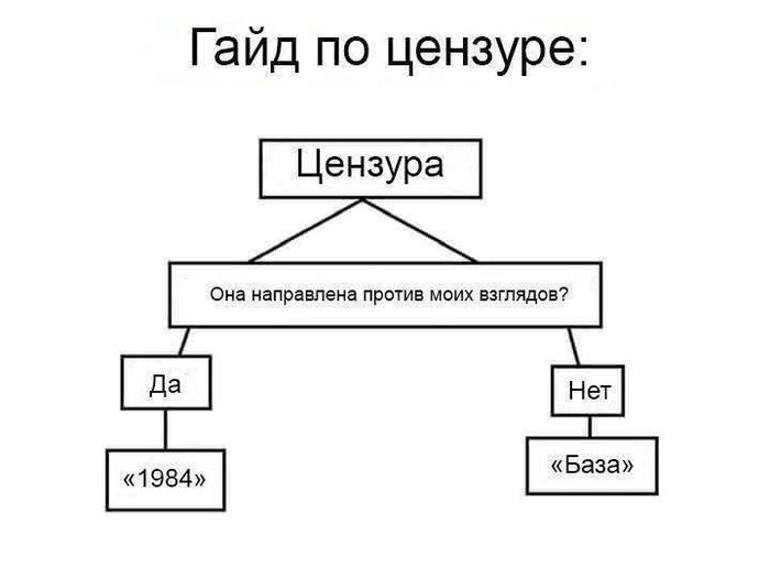   ? ,   , 