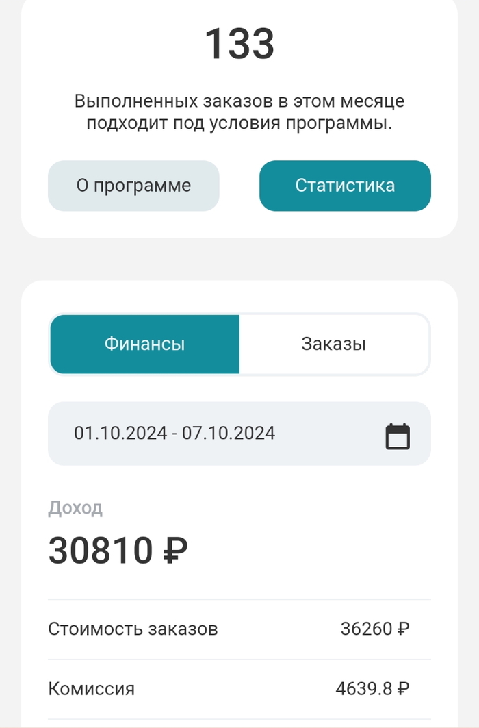 Максим или Яндекс выгоднее для таксиста?