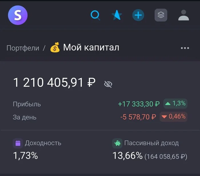 Портфель на 1.2 млн - Дивиденды, Фондовый рынок, Инвестиции, Финансы, Облигации, Telegram (ссылка)