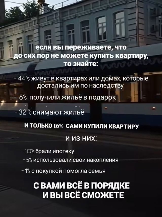 Ты уже прикинул, в какой процент входишь? - Квартира, Статистика, Волна постов, Жилье, Покупка недвижимости, Аренда, Ипотека, Telegram (ссылка)