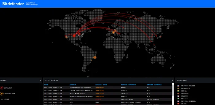 Hacker attacks - Hackers, Cyber Attacks, Animation, 3D, Safety, IT, Interests, Internet, Link, Longpost