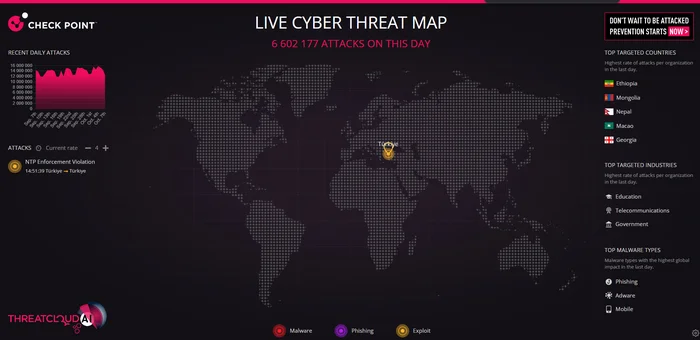 Hacker attacks - Hackers, Cyber Attacks, Animation, 3D, Safety, IT, Interests, Internet, Link, Longpost, Cyberattack