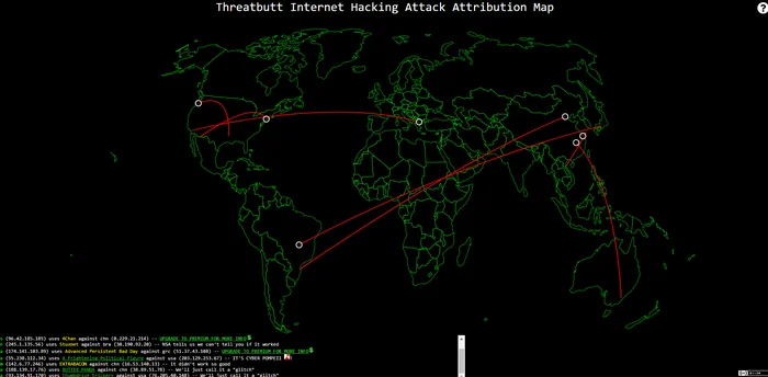 Hacker attacks - Hackers, Cyber Attacks, Animation, 3D, Safety, IT, Interests, Internet, Link, Longpost, Cyberattack