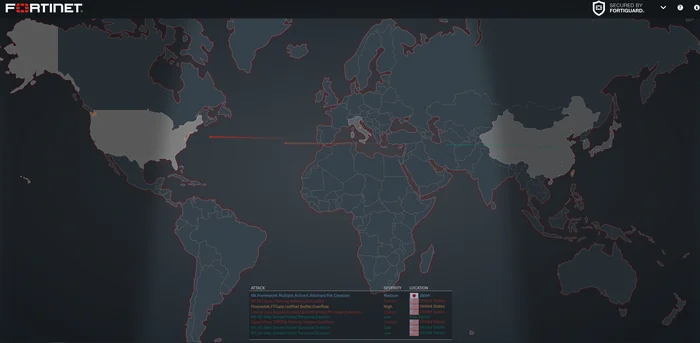 Hacker attacks - Hackers, Cyber Attacks, Animation, 3D, Safety, IT, Interests, Internet, Link, Longpost, Cyberattack