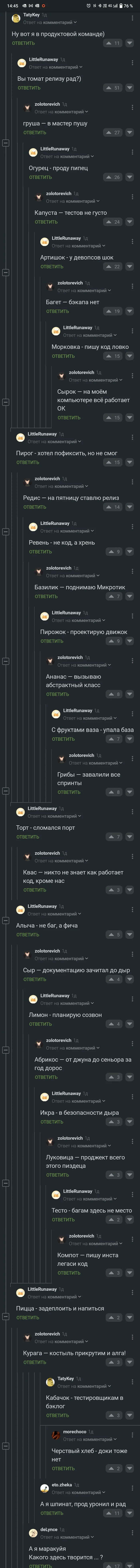 Ответ на пост «Продуктовая команда :)» - Картинка с текстом, Юмор, Бизнес, IT, Ответ на пост, Длиннопост, Мат, Скриншот, Комментарии на Пикабу, IT юмор