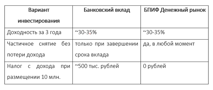         2024  , ,  , , -, , , , 