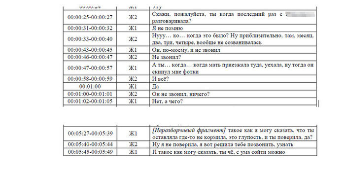 �������� ����������� ����������� ��������� � ��������