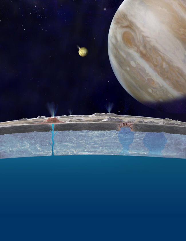 Secrets of the Water World: What the Europa Clipper Mission Will Look For - Space, Astronomy, Biomarkers, Juice, Europe, Jupiter, Longpost