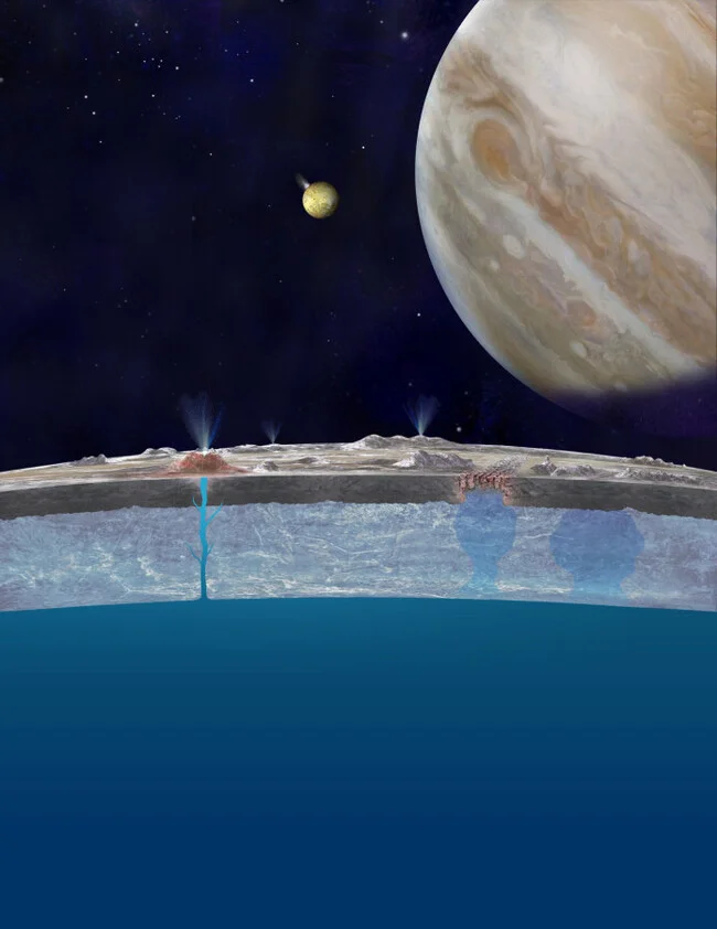 Secrets of the Water World: What the Europa Clipper Mission Will Look For - Space, Astronomy, Biomarkers, Juice, Europe, Jupiter, Longpost