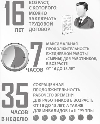 Записки юриста ч. 484 - Моё, Закон, Суд, Адвокат, Право, Юристы, Длиннопост