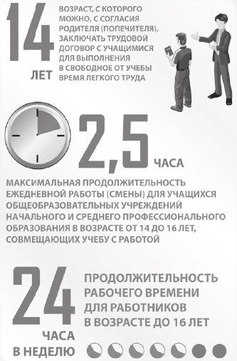 Записки юриста ч. 484 - Моё, Закон, Суд, Адвокат, Право, Юристы, Длиннопост