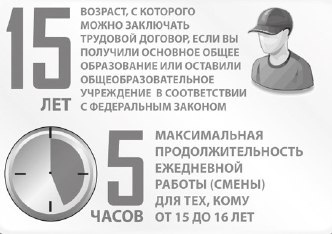 Записки юриста ч. 484 - Моё, Закон, Суд, Адвокат, Право, Юристы, Длиннопост