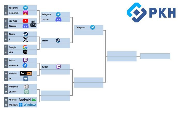 ������ �������� ������ ����!