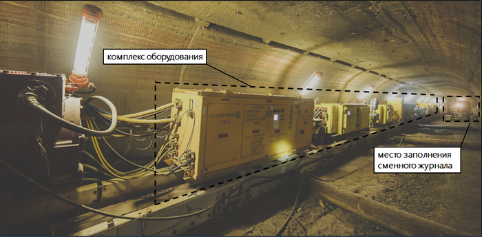 Рабочая зона шахты