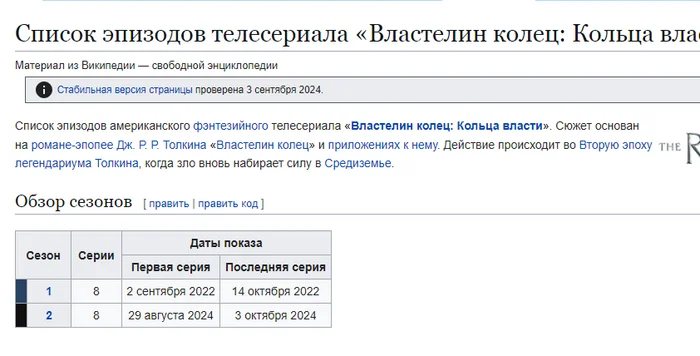 Ответ на пост «О кино и халтуре» - Моё, Опрос, Фантастика, Халтура, Властелин колец: Кольца Власти, Бред, Разбор, Длиннопост, Ответ на пост