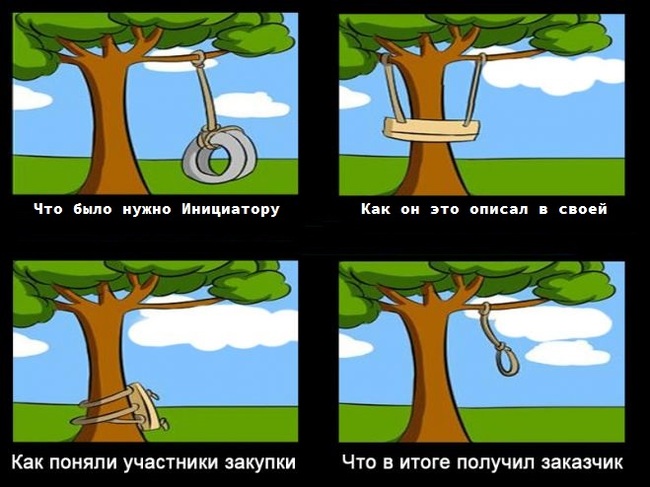 ������� �� �������� ��� ������ � �������� ��������� ����� ����� ��������!