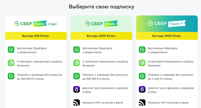   <a href="https://pikabu.ru/story/tayna_99_rubley_kak_podpiska_sberpraym_otlichaetsya_ot_podpiski_sberpraym_11896916?u=https%3A%2F%2Fwww.sberbank.com%2Fsberprime%2Fhome&t=%D0%B2%D1%8B%D0%B1%D0%BE%D1%80%D0%BE%D0%BC&h=1c2ccc52387e75bff43aef181826c7795e373fd2" title="https://www.sberbank.com/sberprime/home" target="_blank" rel="nofollow noopener"> </a>