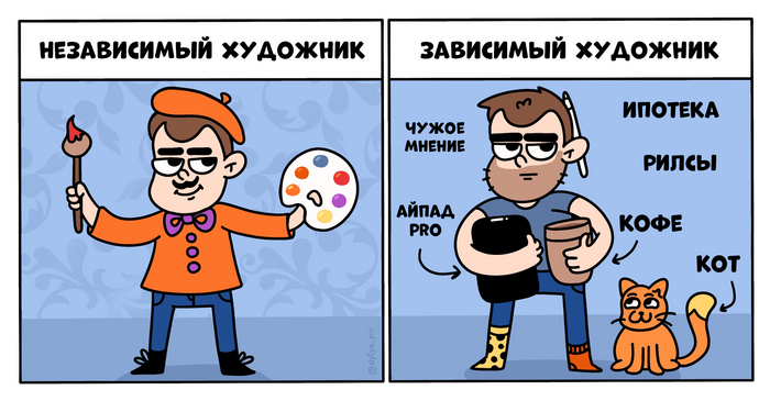  , , , , , , ,   , ,   , Telegram ()