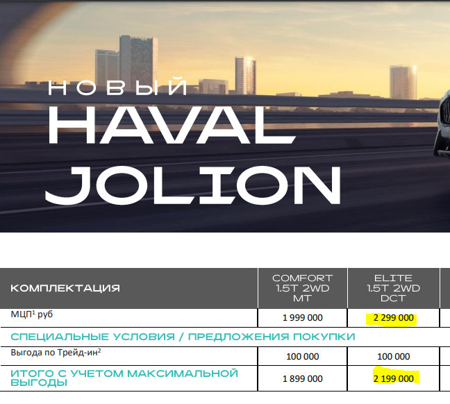 ������� � �����-�� ��� ������������, �������