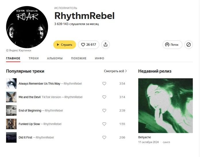 RhythmRebel what is it? - Yandex., Yandex Music, Music, Question, Плагиат