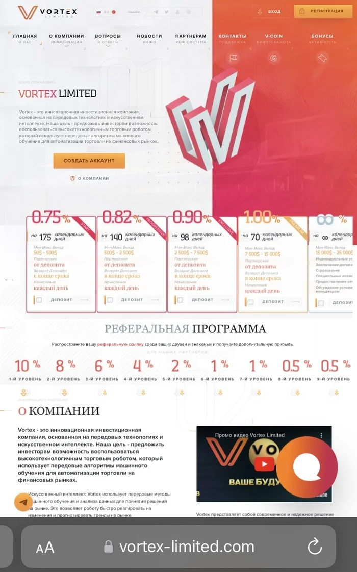 Vortex limited - Another inhuman and crazy scammers posing as an English company - My, Vortex, Financial Pyramide, Fraud, Divorce for money, Internet Scammers, Deception, Theft, Longpost, Negative