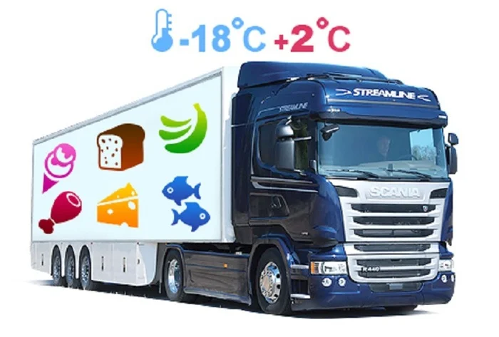 What is temperature controlled transportation? - Cargo transportation, Business, Longpost