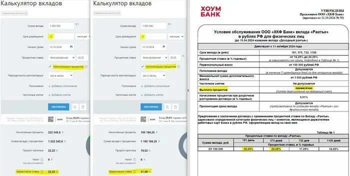 Аттракцион «неслыханной щедрости» от Банков продолжается... - Моё, Центральный банк РФ, Кризис, Банк, Рубль, Инфляция, Вклад, Депозит, Ключевая ставка, Ставка ЦБ, Процентная ставка, Длиннопост, Доллары, Валюта, Облигации, Финансовая грамотность