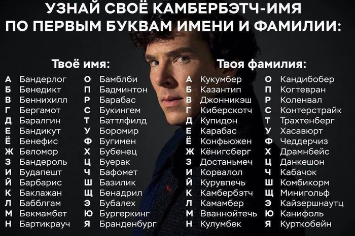 What kind of Benedict Cumberbatch are you? - Humor, Unusual names