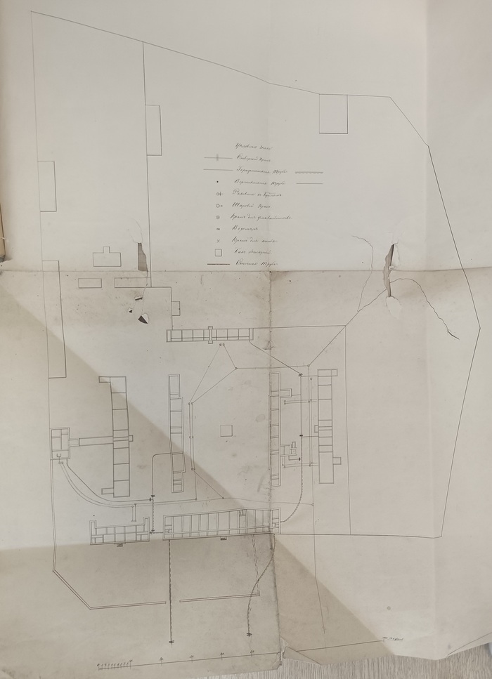 Разворотный технический план водоснабжения Казанского Епархиального женского училища.