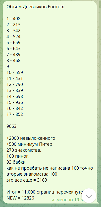 Не хожу на работу - 10 причин моей ненависти. Часть пятая - Моё, Дневник, Воспоминания, Истории из жизни, Жизненно, Мемы, Работа, Свобода, Книги, Видео, Мат, ВКонтакте (ссылка), Длиннопост