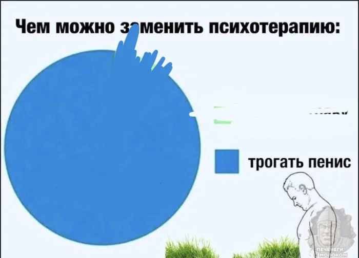 Ответ на пост «Скорее не альтернатива, а дополнение» - Юмор, Картинка с текстом, Мемы, Мужчины, Мастурбация, Инфографика, Ответ на пост