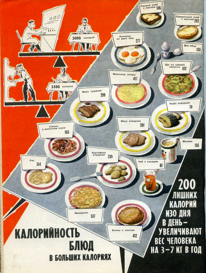      60-  , ,  ,  