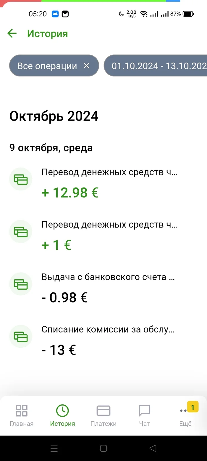 Россельхозбанк - самый конченный банк в России - Моё, Банк, Россельхозбанк, Банковская карта, Комиссия, Unionpay, Текст, Длиннопост