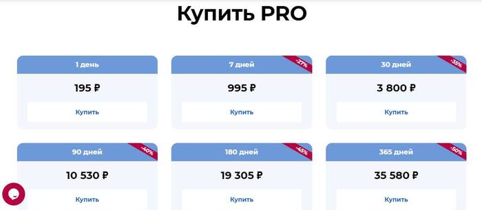 По классике — есть скидки за постоянное использование