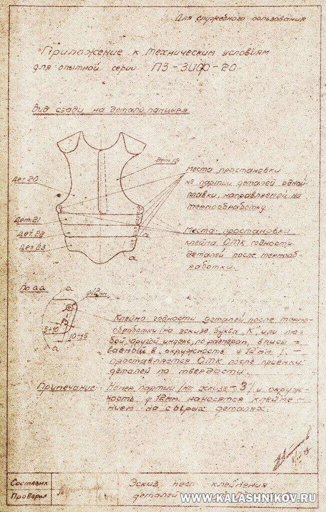 Нательная броня Красной Армии. Часть вторая - Моё, История оружия, Военная история, Военная техника, Вооружение, Оружие, Армия, Сделано в СССР, Великая Отечественная война, Бронежилет, Броня, Длиннопост