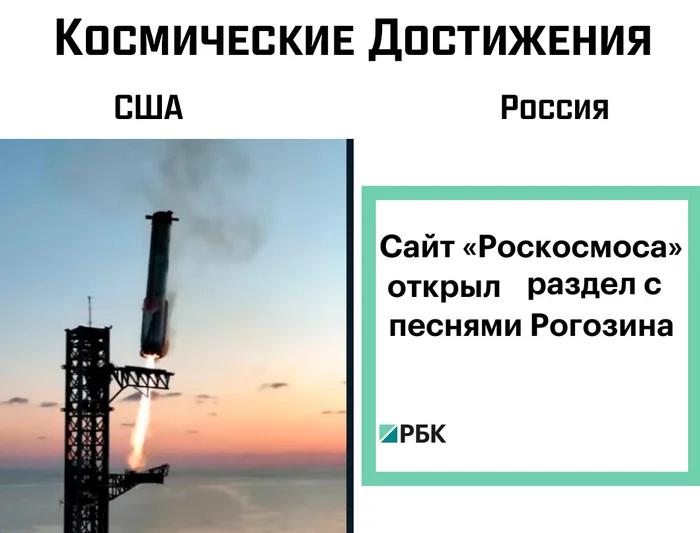 Поздравляем Илона Маска - Космос, SpaceX, Илон Маск, Дмитрий Рогозин, Роскосмос, Позор, Россия, США, Космонавтика