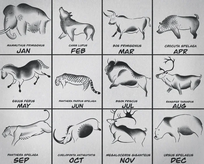 Pleistocene calendar - Prehistoric animals, Paleontology, The calendar