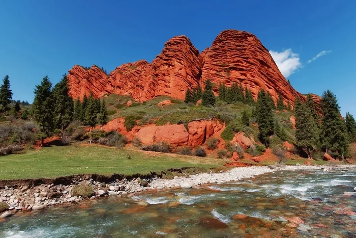 Reply to post Switzerland is full of places that don't even seem real! - Switzerland, Nature, beauty, Video, Camping, The rocks, Beautiful view, Reply to post, Longpost, Kyrgyzstan, The photo