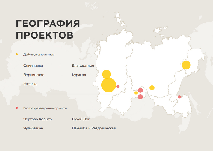 Источник: <!--noindex--><a href="https://pikabu.ru/story/obzor_zolotoy_kompanii_polyus_11914841?u=https%3A%2F%2Fpolyus.com%2Fru%2F%3Fysclid%3Dm2ao6w26wt453711209&t=https%3A%2F%2Fpolyus.com%2Fru%2F%3Fysclid%3Dm2ao6w26wt453711209&h=8e9d7553cb683b6a54b4327484fb231d5a3d877f" title="https://polyus.com/ru/?ysclid=m2ao6w26wt453711209" target="_blank" rel="nofollow noopener">https://polyus.com/ru/?ysclid=m2ao6w26wt453711209</a><!--/noindex-->