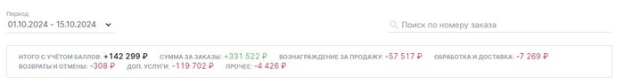 Озон, вы ничего не перепутали? - Моё, Ozon, Перепутали, Офигевает, Маркетплейс