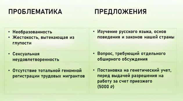 Зачем нужна геномная регистрация мигрантов - Мигранты, Изнасилование, Убийство, Миграционная политика, Генетика, Криминал, Политика, Длиннопост, Негатив