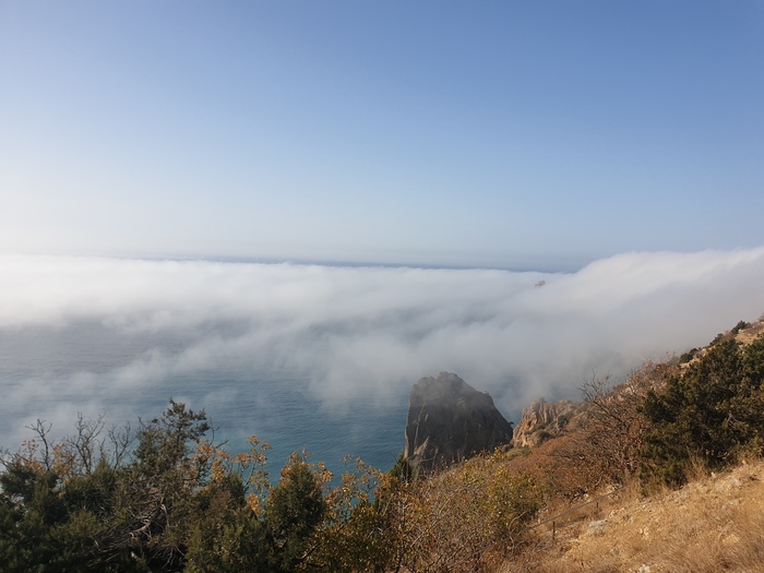 Небо Вода Земля