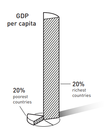 About the Nobel Prize in Economics 2024 - My, Economy, Nobel Prize, news, Mat, Longpost