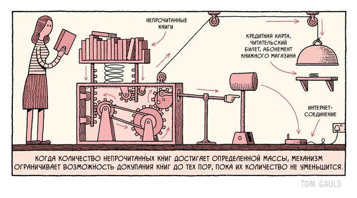 After all the prize money went on books - My, Comics, Tom gauld, Books, Purchase, Bibliophilia, Translated by myself, Telegram