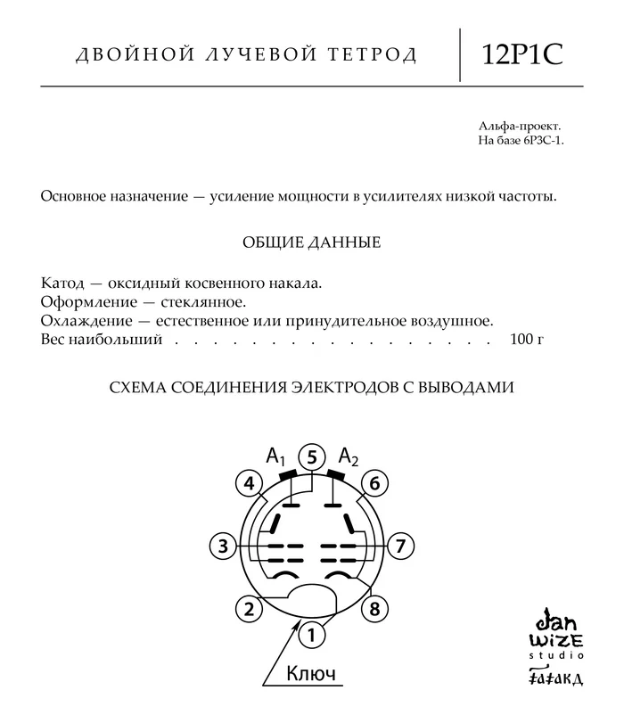 6Р3С-1 в Hi-End усилителях: пересогласование выводов для достижения нового уровня качества - Моё, Hi-End, Hi-Fi, Инженер, Искусство, Аудиотехника, Усилители, Усилитель звука, Развитие, Техника, Электричество, Радиолюбители, Длиннопост