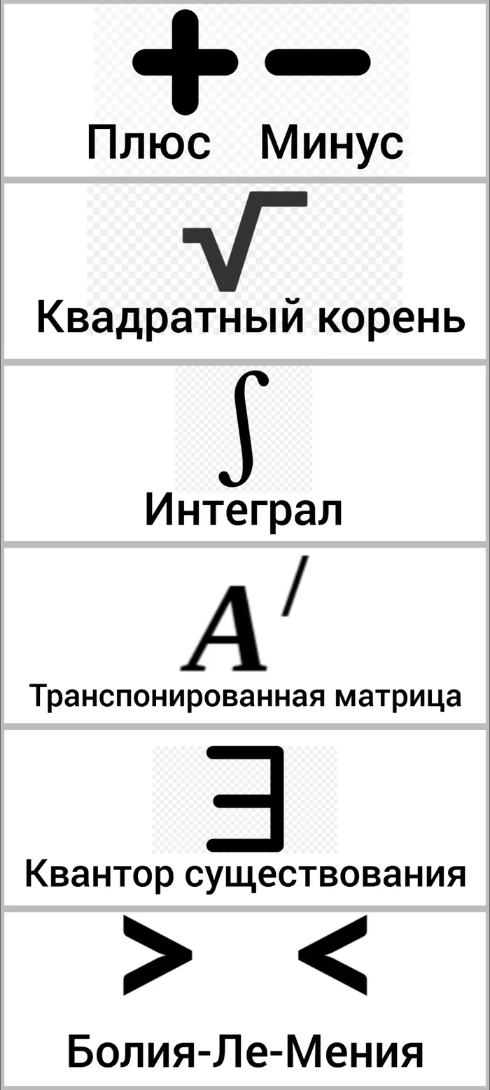 Evolution of minds - Humor, Mathematics, Russian language, Grammar Nazi, Грамматика, Spelling, Picture with text, Longpost