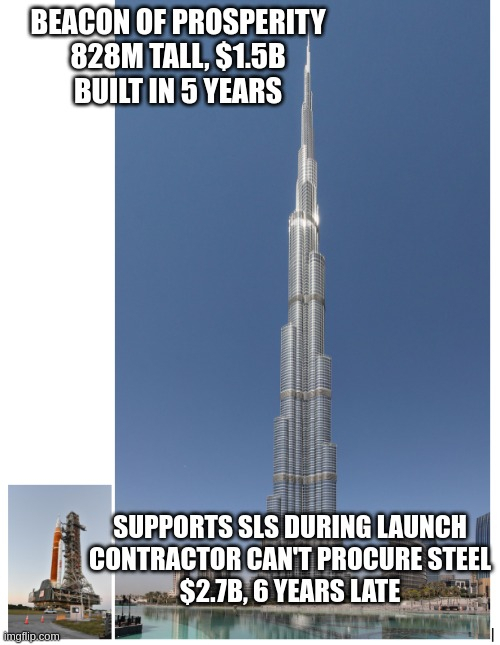 SLS -    .2 ,  , NASA, Sls, ,  , YouTube (), 