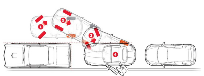 1-2-3-4 � ��� �� ��� ��������� ������������ ��� ����������� ����