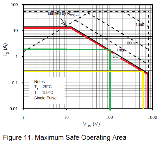 Making an Electronic Load for Every Little Thing – Part 1 - My, Electronics, Manufacturing, Assembly, Longpost