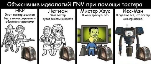   fallout new vegas